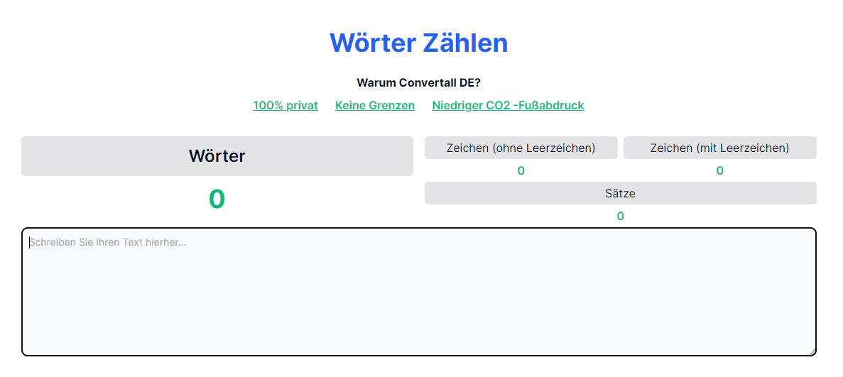 Der wörter zählen im Einsatz: Tipps für ein produktives Schreiberlebnis